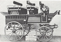 Roof-Seat Break, 1895